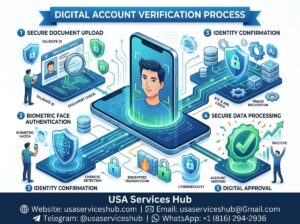 Buy Verified Chime Accounts